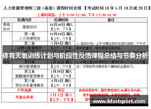 体育无氧训练计划与阶段性反馈课程总结与节奏分析