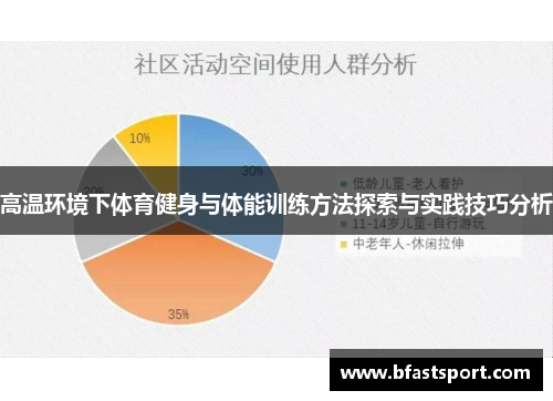 高温环境下体育健身与体能训练方法探索与实践技巧分析
